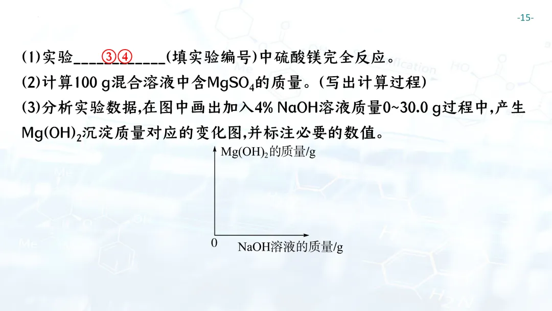 F697 一轮复习 备战中考2026 优质课资源包 初中化学《专题复习---化学计算》课件PPT+教学设计Word-第16张图片-四季读书网