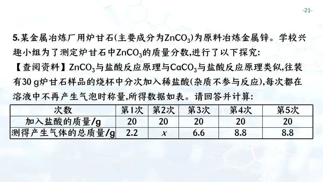 F697 一轮复习 备战中考2026 优质课资源包 初中化学《专题复习---化学计算》课件PPT+教学设计Word-第22张图片-四季读书网