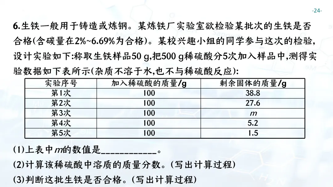 F697 一轮复习 备战中考2026 优质课资源包 初中化学《专题复习---化学计算》课件PPT+教学设计Word-第25张图片-四季读书网