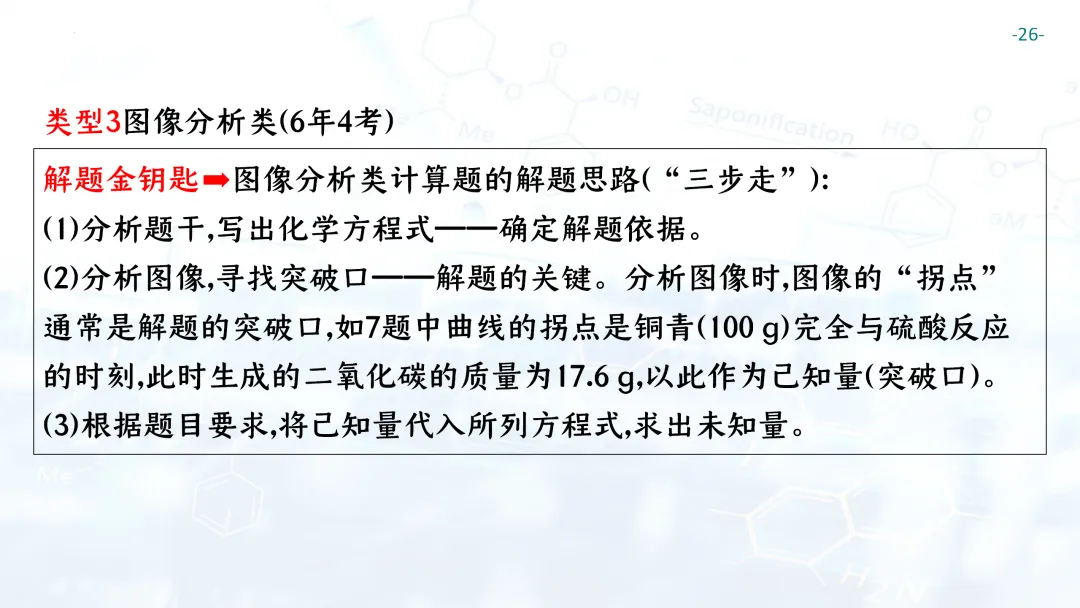 F697 一轮复习 备战中考2026 优质课资源包 初中化学《专题复习---化学计算》课件PPT+教学设计Word-第27张图片-四季读书网