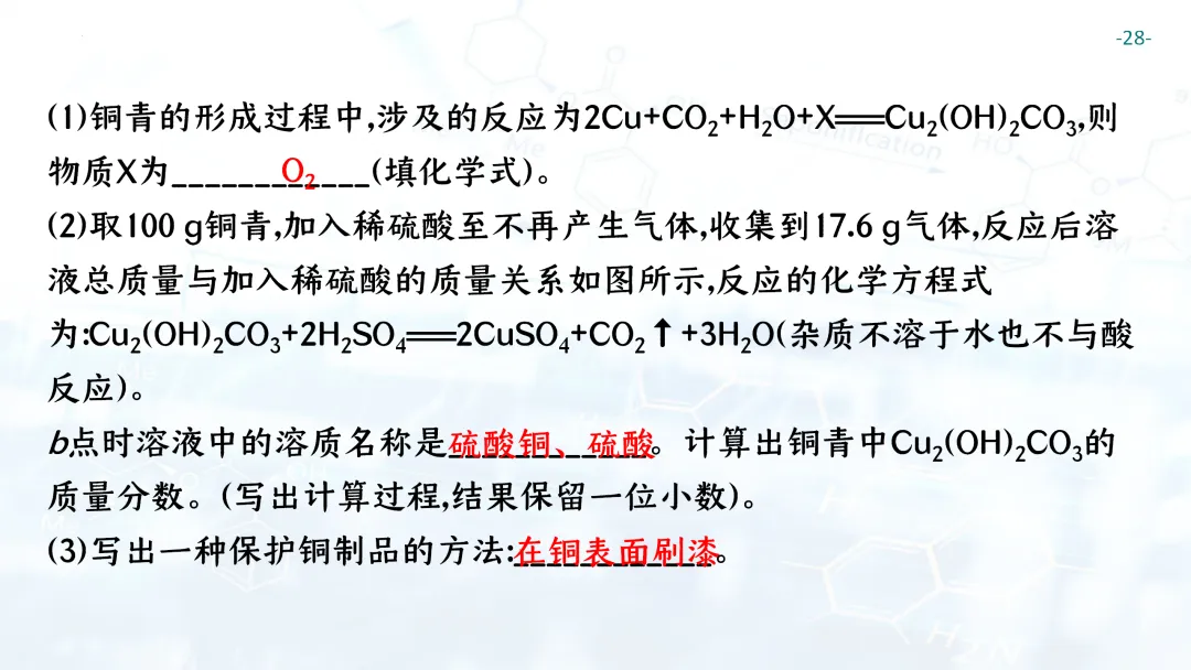F697 一轮复习 备战中考2026 优质课资源包 初中化学《专题复习---化学计算》课件PPT+教学设计Word-第29张图片-四季读书网