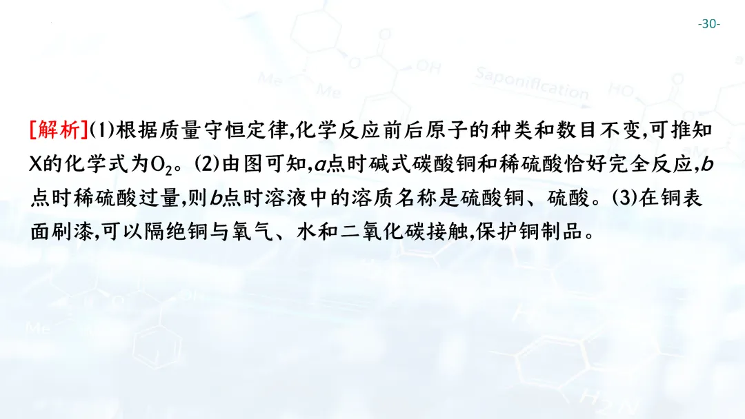 F697 一轮复习 备战中考2026 优质课资源包 初中化学《专题复习---化学计算》课件PPT+教学设计Word-第31张图片-四季读书网