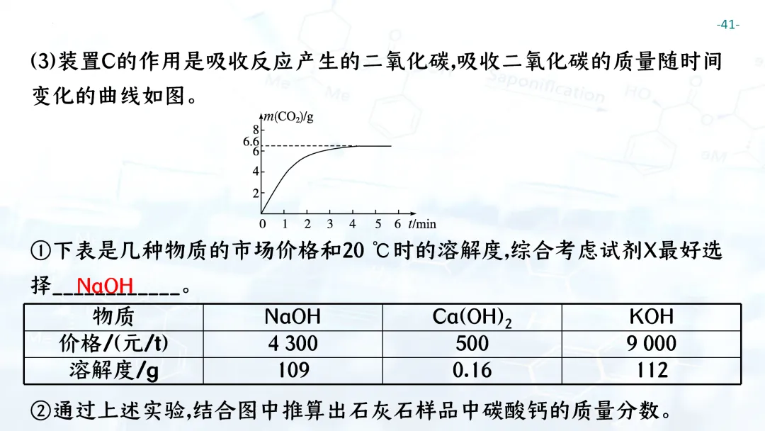 F697 一轮复习 备战中考2026 优质课资源包 初中化学《专题复习---化学计算》课件PPT+教学设计Word-第42张图片-四季读书网