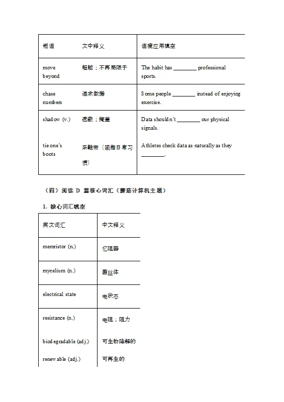 二次开发:2026年广东一模英语试卷基础知识巩固-第7张图片-四季读书网