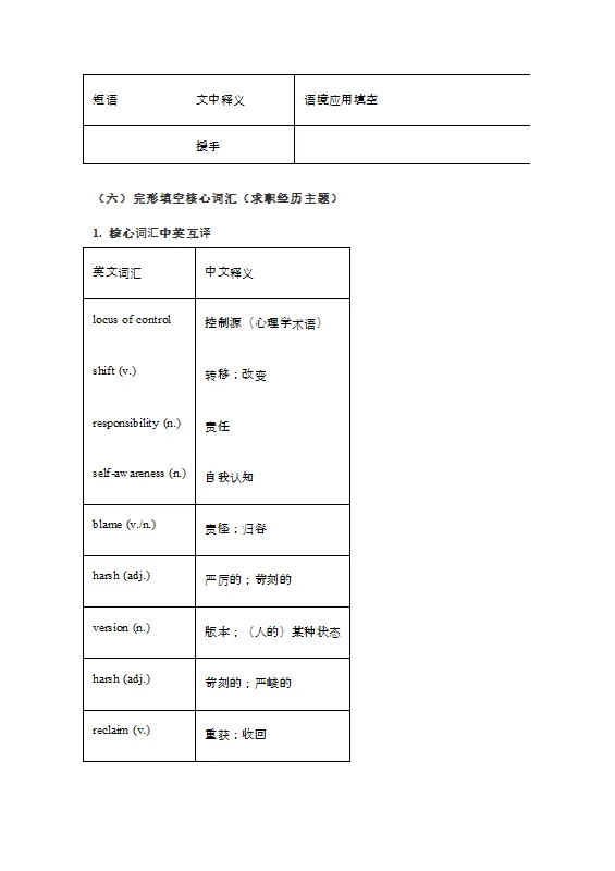 二次开发:2026年广东一模英语试卷基础知识巩固-第10张图片-四季读书网