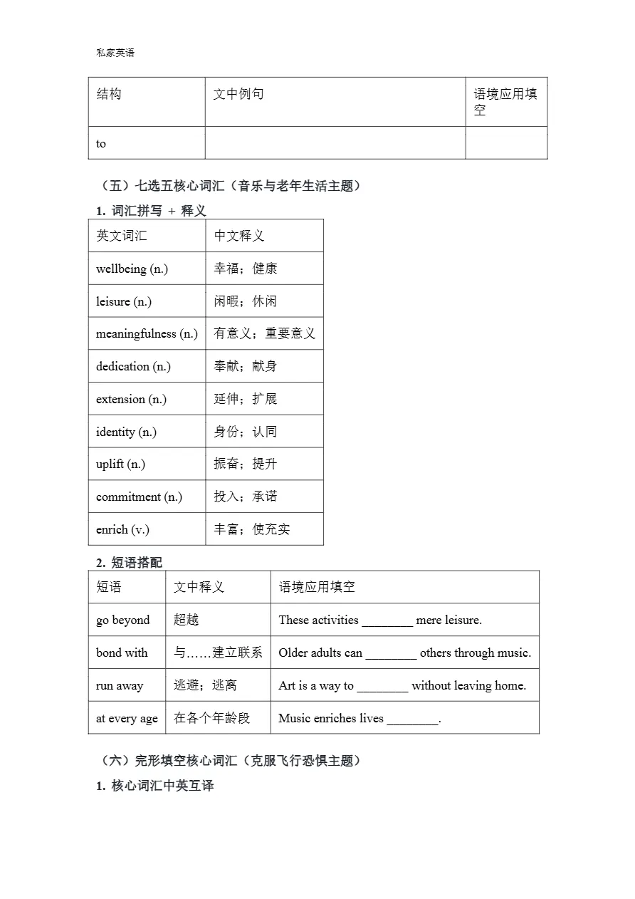 二次开发:2026年广州一模英语试卷基础知识巩固-第6张图片-四季读书网