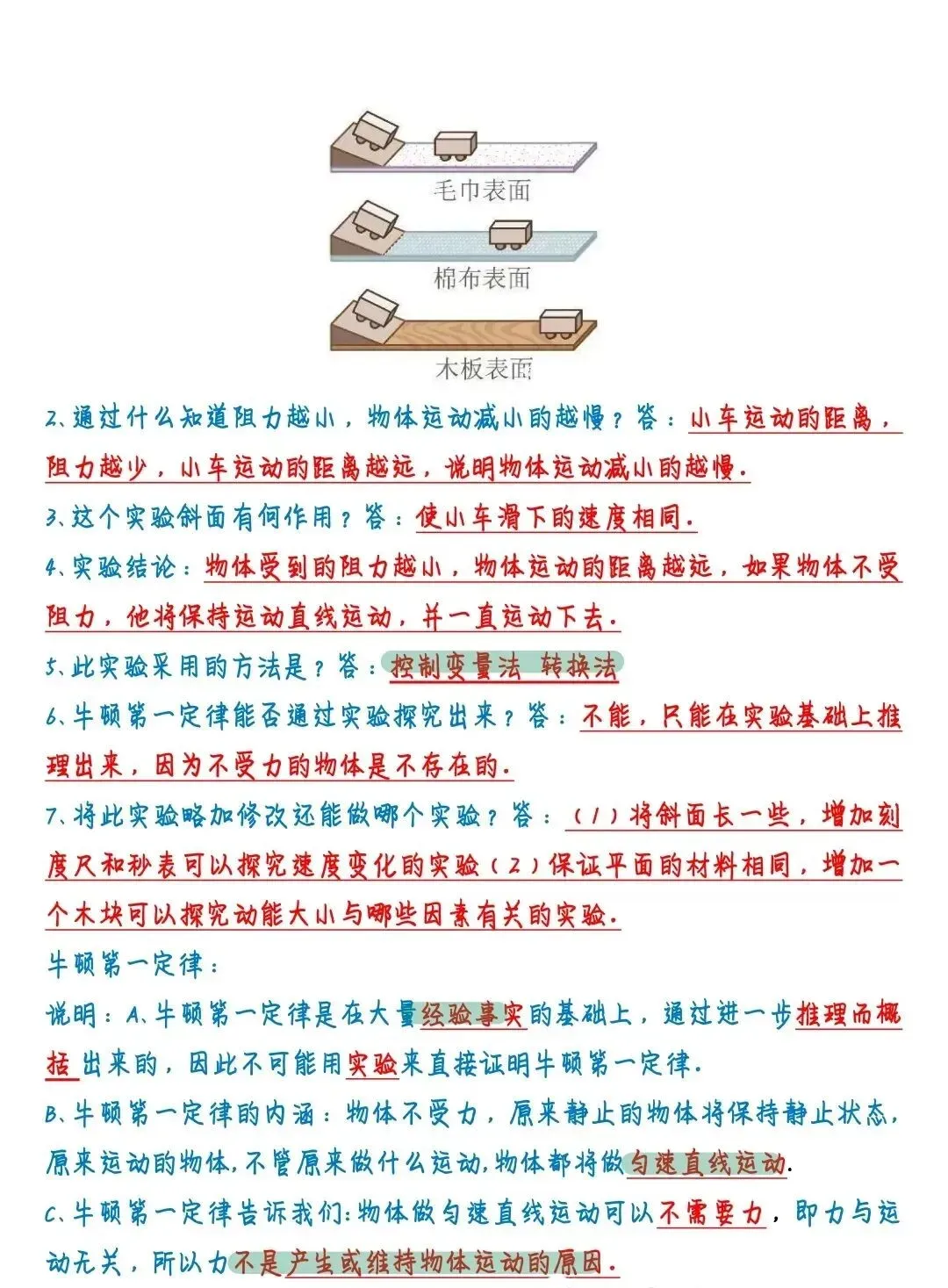 【中考复习】初中物理22个实验专题知识点(可下载)-第9张图片-四季读书网