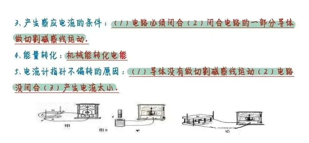 【中考复习】初中物理22个实验专题知识点(可下载)-第23张图片-四季读书网