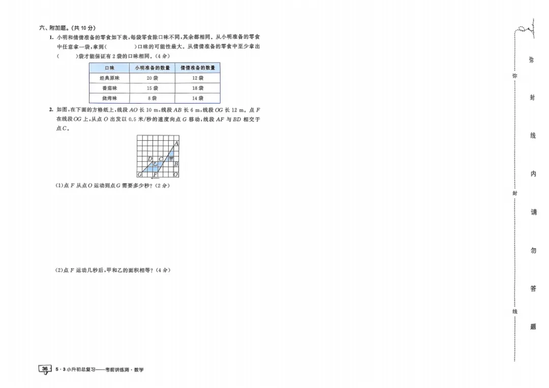 26年《小升初数学总复习+真题卷》共25套卷子(通用版)可下载 第19张 26年《小升初数学总复习+真题卷》共25套卷子(通用版)可下载 第19张