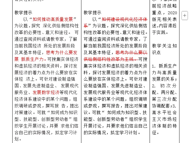 我是如何用新课标设计二轮复习课件的:从真题溯源到课堂落地! 第7张 我是如何用新课标设计二轮复习课件的:从真题溯源到课堂落地! 第7张