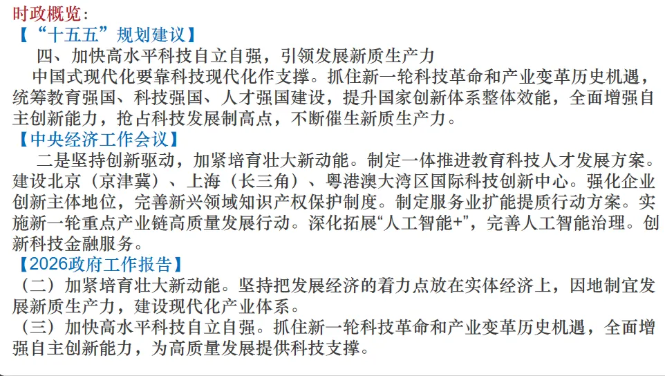 我是如何用新课标设计二轮复习课件的:从真题溯源到课堂落地! 第10张 我是如何用新课标设计二轮复习课件的:从真题溯源到课堂落地! 第10张