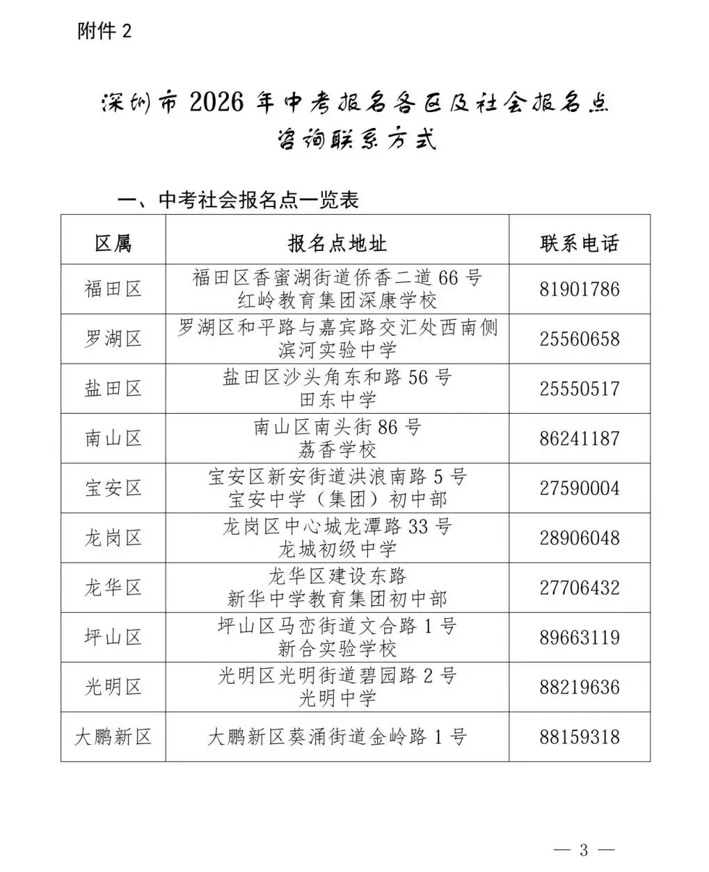 紧急提醒!2026深圳中考报名全攻略 + 备考指南来了 第14张