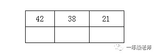一年级数学下册第三单元试卷-第6张图片-四季读书网