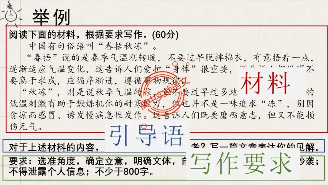 【实战技法】作文审题立意【全套梳理+真题实例】-第25张图片-四季读书网 【实战技法】作文审题立意【全套梳理+真题实例】-第25张图片-四季读书网