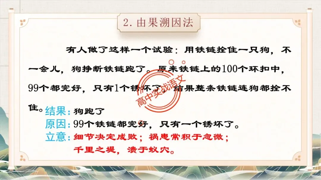 【实战技法】作文审题立意【全套梳理+真题实例】-第47张图片-四季读书网 【实战技法】作文审题立意【全套梳理+真题实例】-第47张图片-四季读书网