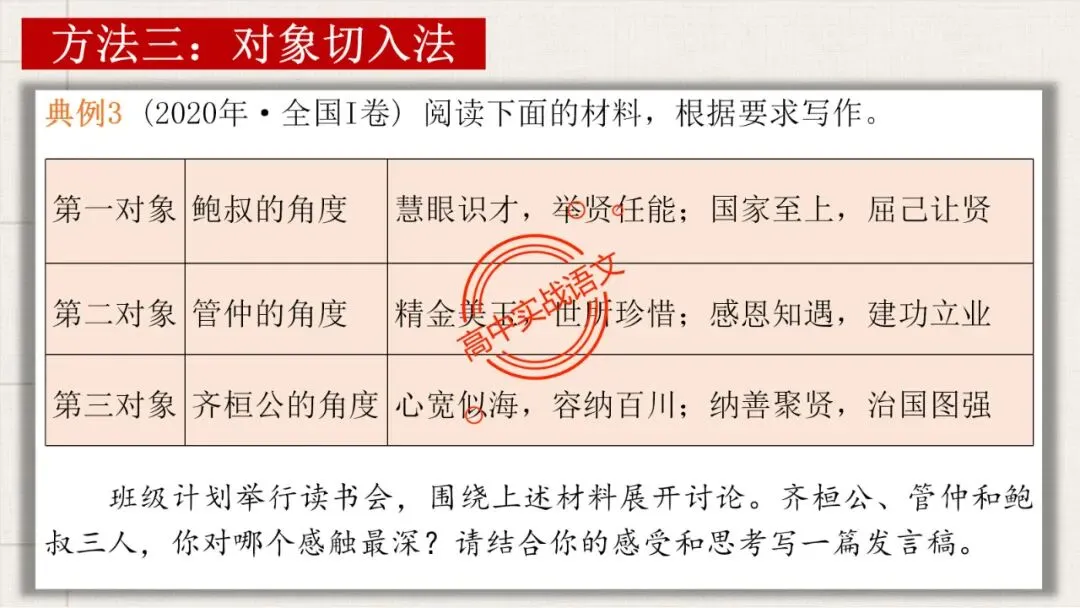 【实战技法】作文审题立意【全套梳理+真题实例】-第50张图片-四季读书网 【实战技法】作文审题立意【全套梳理+真题实例】-第50张图片-四季读书网
