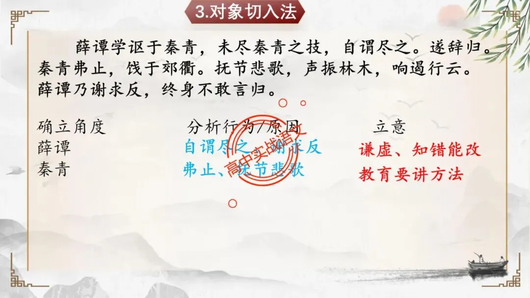 【实战技法】作文审题立意【全套梳理+真题实例】-第51张图片-四季读书网 【实战技法】作文审题立意【全套梳理+真题实例】-第51张图片-四季读书网