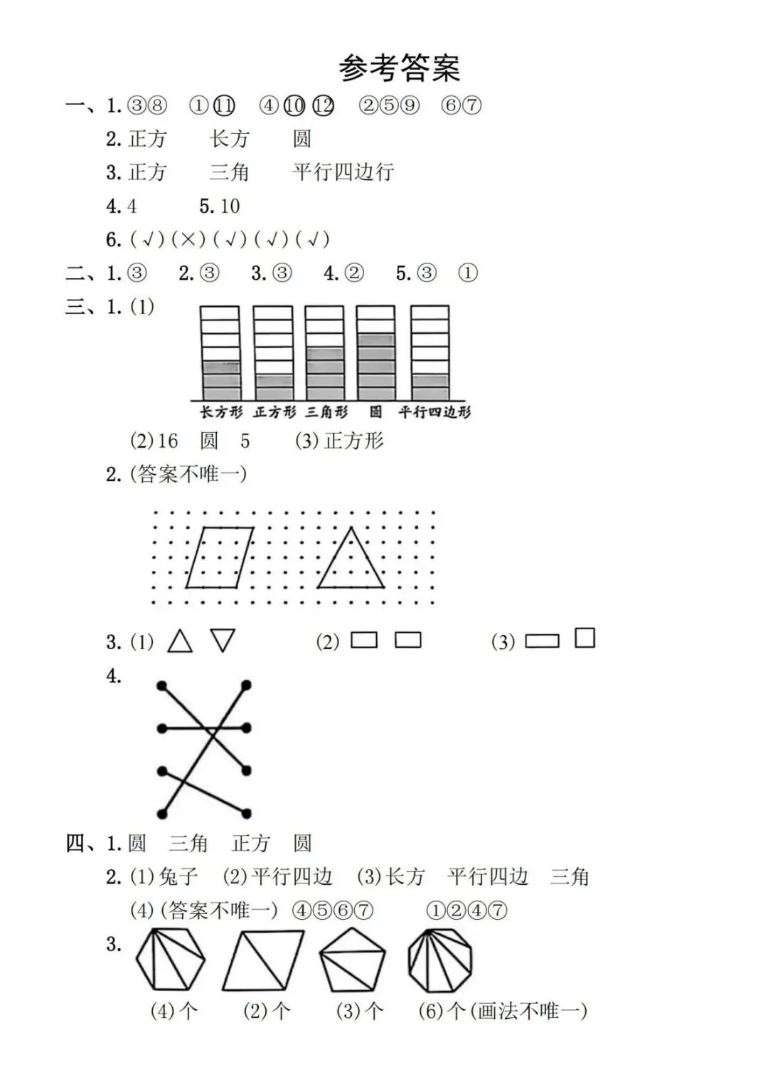 26春最新一年级下册《数学第一单元试卷拔尖测试》共五套!附答案!电子版可打印-第19张图片-四季读书网 26春最新一年级下册《数学第一单元试卷拔尖测试》共五套!附答案!电子版可打印-第19张图片-四季读书网