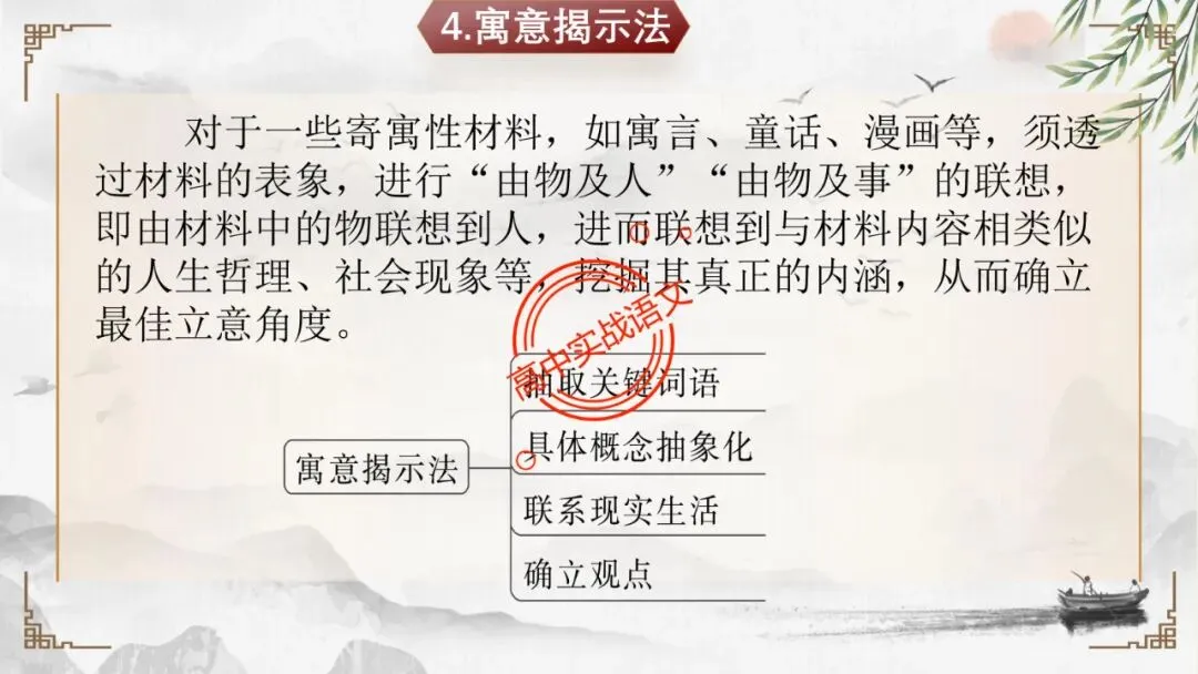【实战技法】作文审题立意【全套梳理+真题实例】-第62张图片-四季读书网 【实战技法】作文审题立意【全套梳理+真题实例】-第62张图片-四季读书网