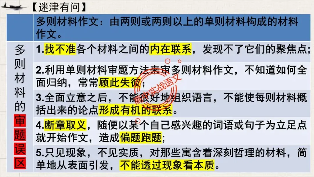 【实战技法】作文审题立意【全套梳理+真题实例】-第68张图片-四季读书网 【实战技法】作文审题立意【全套梳理+真题实例】-第68张图片-四季读书网