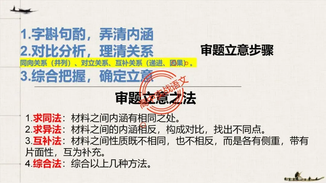 【实战技法】作文审题立意【全套梳理+真题实例】-第69张图片-四季读书网 【实战技法】作文审题立意【全套梳理+真题实例】-第69张图片-四季读书网