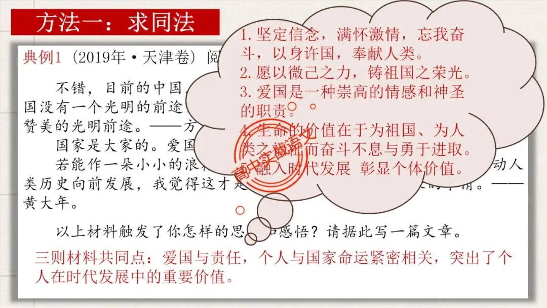 【实战技法】作文审题立意【全套梳理+真题实例】-第73张图片-四季读书网 【实战技法】作文审题立意【全套梳理+真题实例】-第73张图片-四季读书网