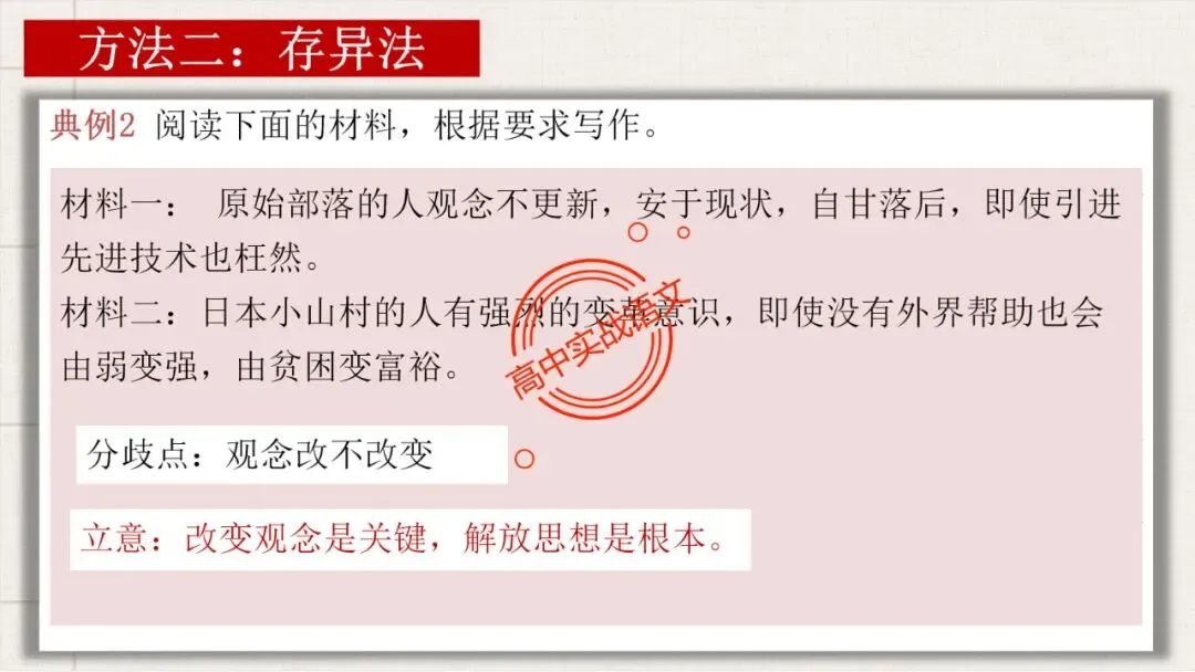 【实战技法】作文审题立意【全套梳理+真题实例】-第75张图片-四季读书网 【实战技法】作文审题立意【全套梳理+真题实例】-第75张图片-四季读书网
