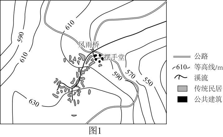 中考专训11:等高线地形图(02) 第17张
