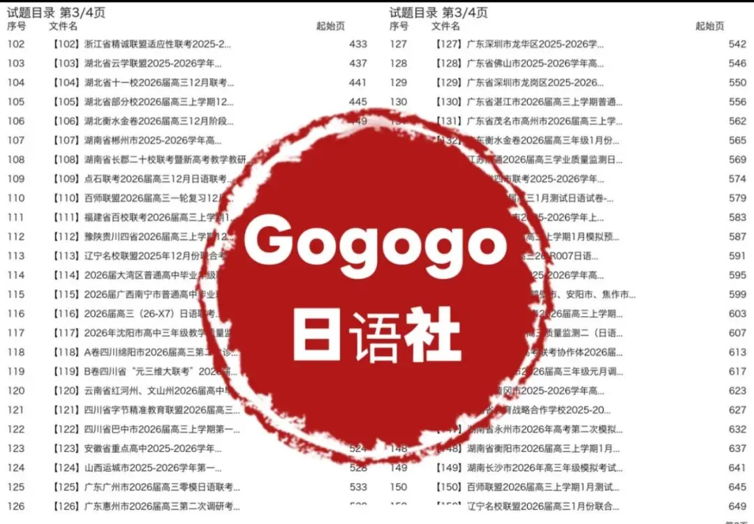 高一高二高三日语试卷大合集315套-第3张图片-四季读书网