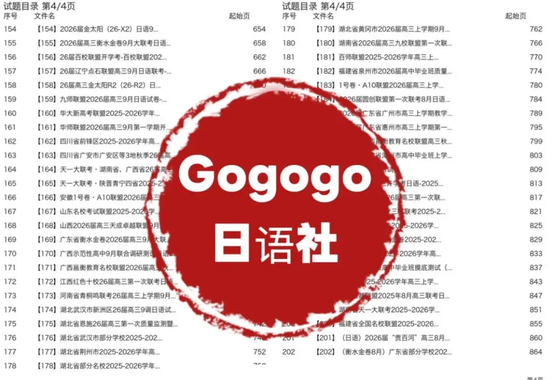 高一高二高三日语试卷大合集315套-第4张图片-四季读书网