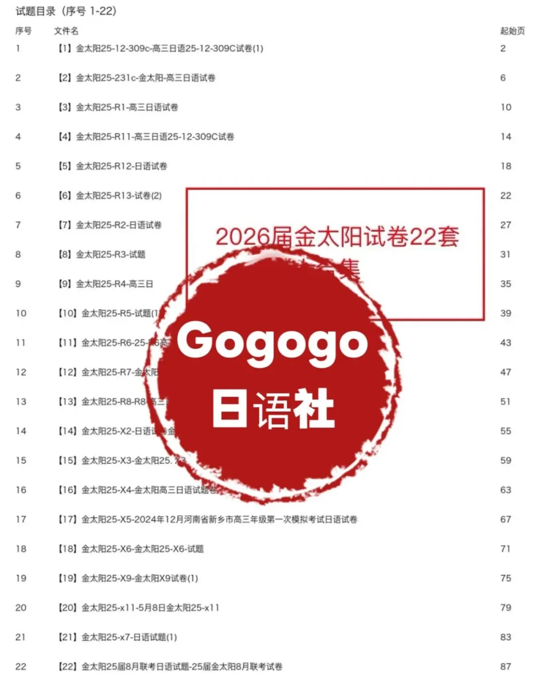 高一高二高三日语试卷大合集315套-第7张图片-四季读书网