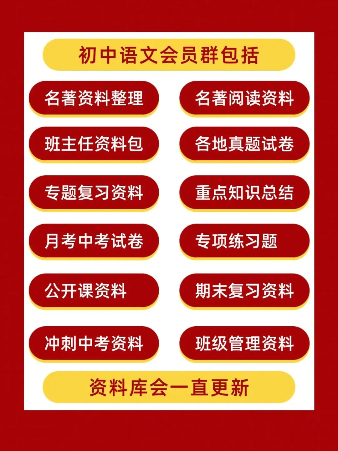 2026中考作文专题备考讲义(小偿分享) 第2张