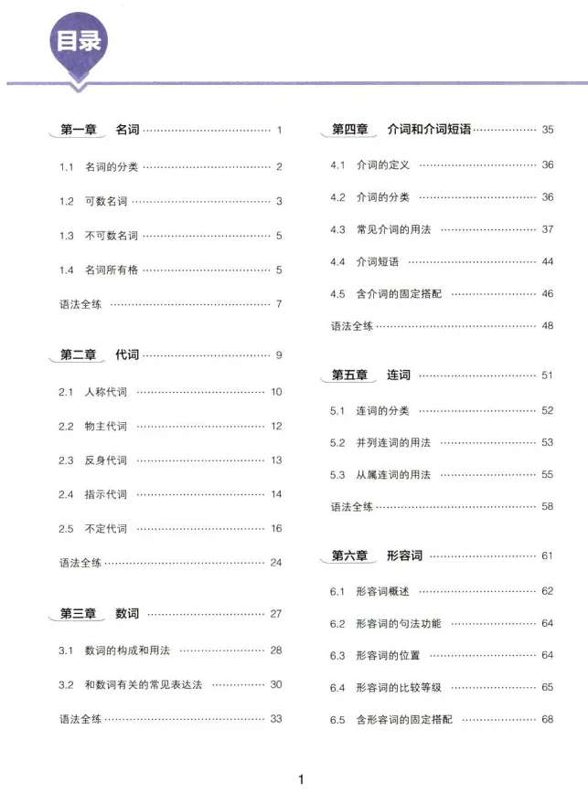 2026初中英语语法系统讲解,含真题训练+答案,可下载打印 第6张 2026初中英语语法系统讲解,含真题训练+答案,可下载打印 第6张