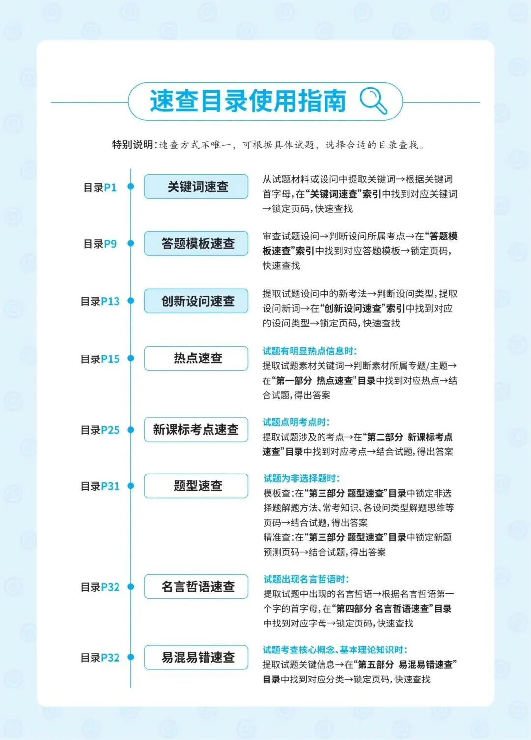 【考场查分快又准】中考一本 2026《考场慧查・道法》就够了! 第4张 【考场查分快又准】中考一本 2026《考场慧查・道法》就够了! 第4张