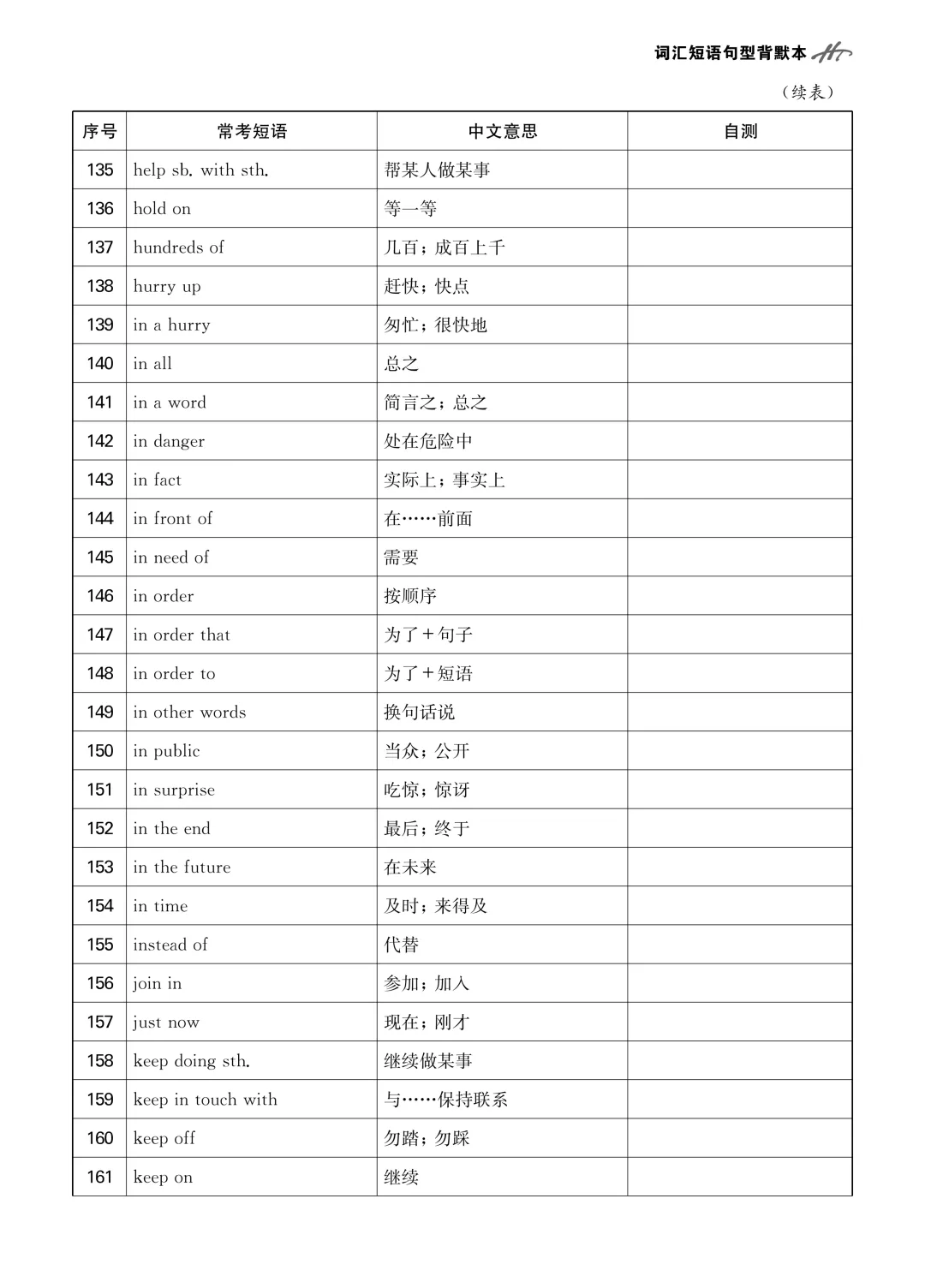 中考英语短语默写背诵自测本 第6张 中考英语短语默写背诵自测本 第6张