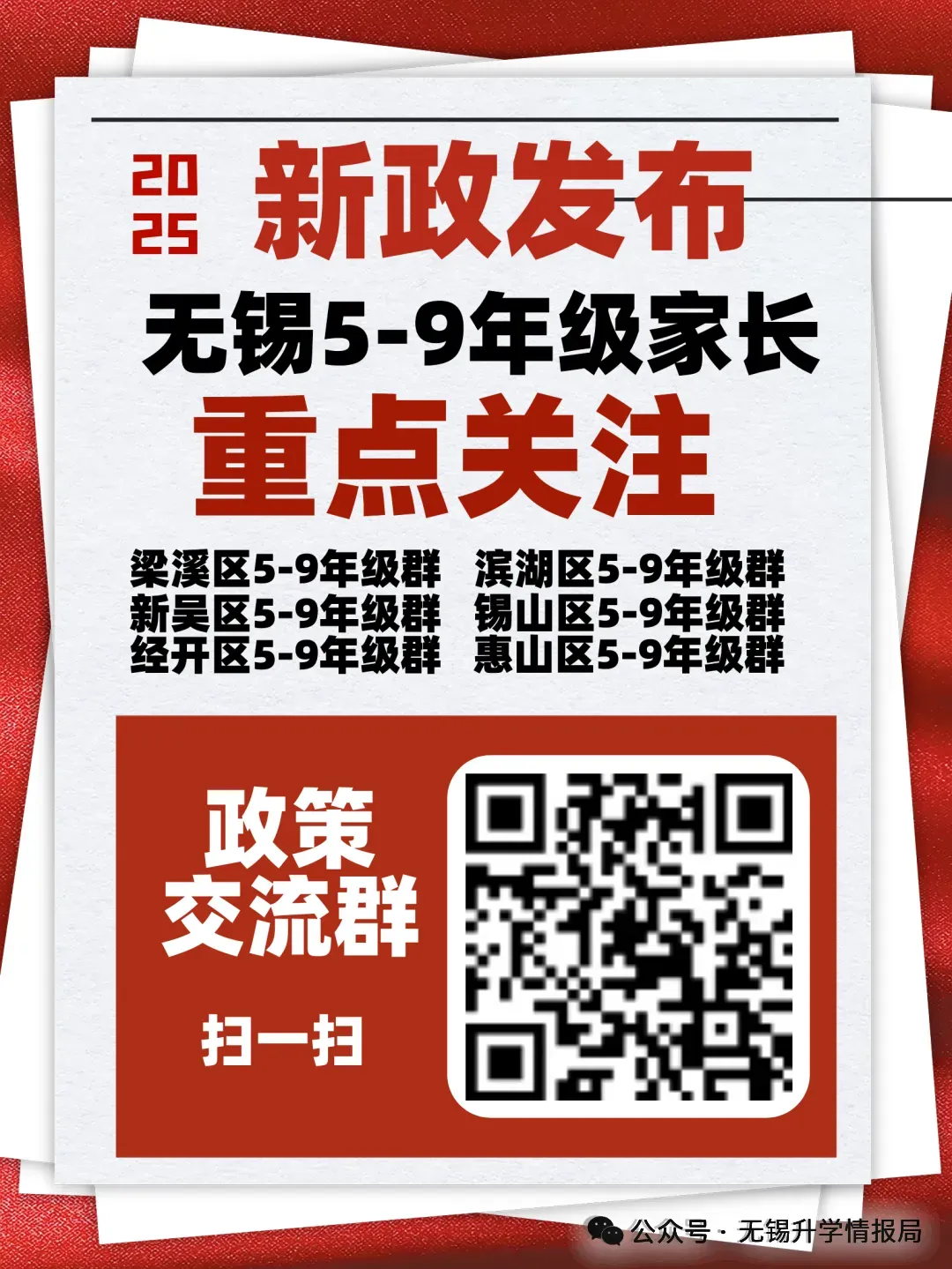 初二初三家长必看:两位数搞定物化预习+真题+选科规划,新学期不慌! 第48张