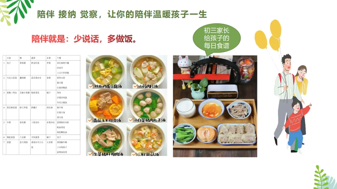 初三九年级中考家长会:中考全力冲刺,共赢美好未来/九年级家长会:冲刺,共筑辉煌!(附26页ppt课件) 第24张