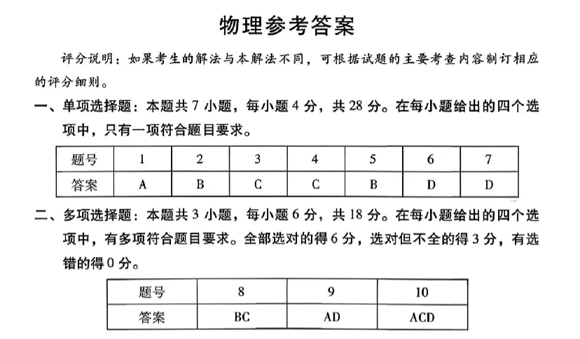 直接查看!广东一模考试《全科》真题试卷及答案解析(附9科完整版PDF) 第4张