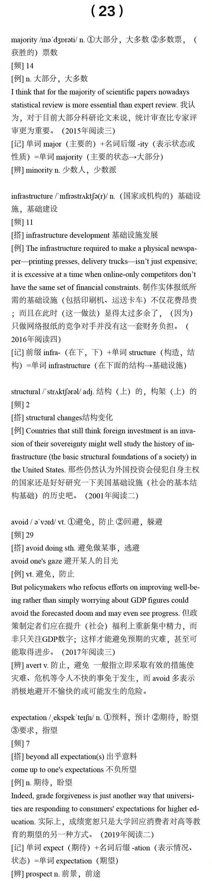 【干货分享】27考研英语:真题中最高出现81次的核心词汇合集(二) 第10张