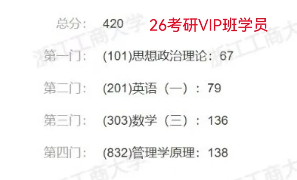【干货分享】27考研英语:真题中最高出现81次的核心词汇合集(二) 第17张