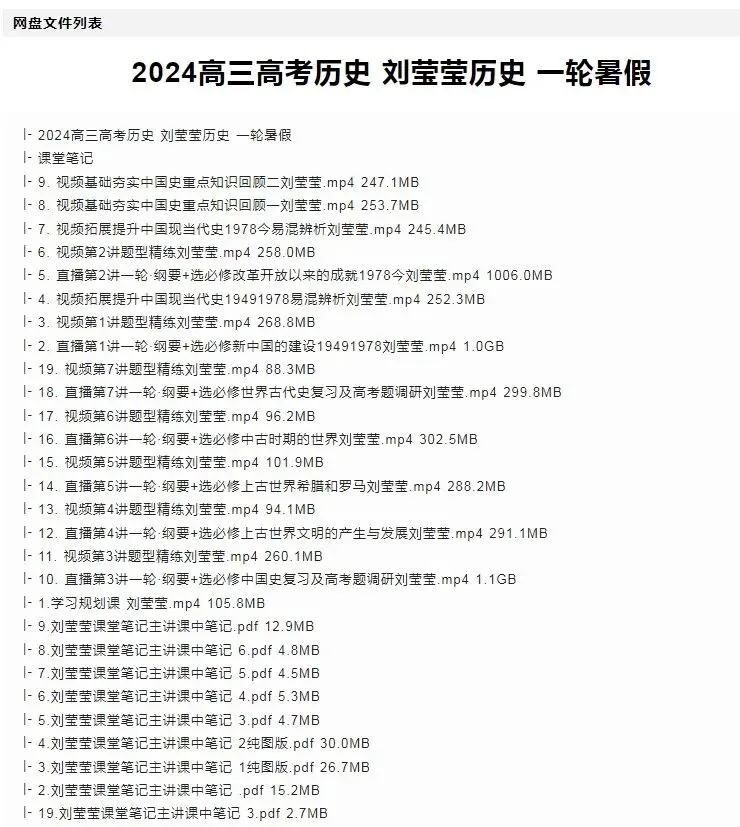 【高中历史全攻略】易错题+试卷合集+名师视频+电子课本,一键获取! 第2张