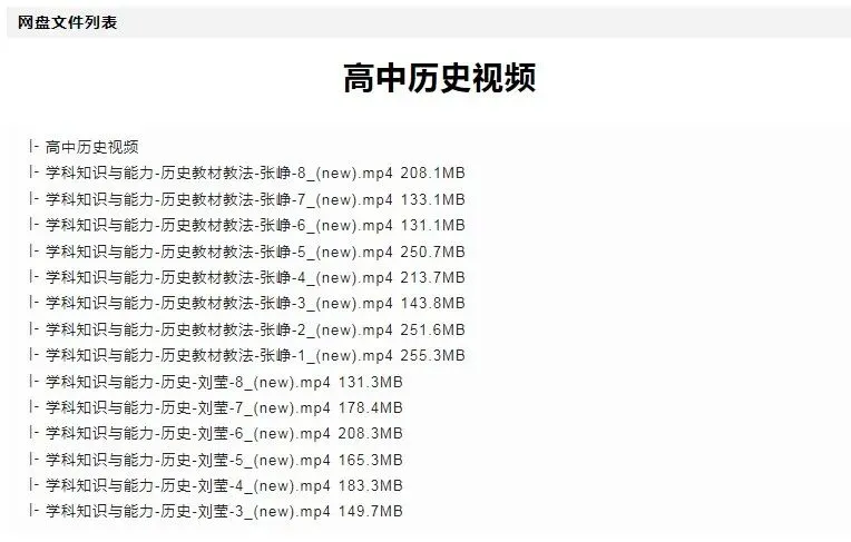 【高中历史全攻略】易错题+试卷合集+名师视频+电子课本,一键获取! 第4张