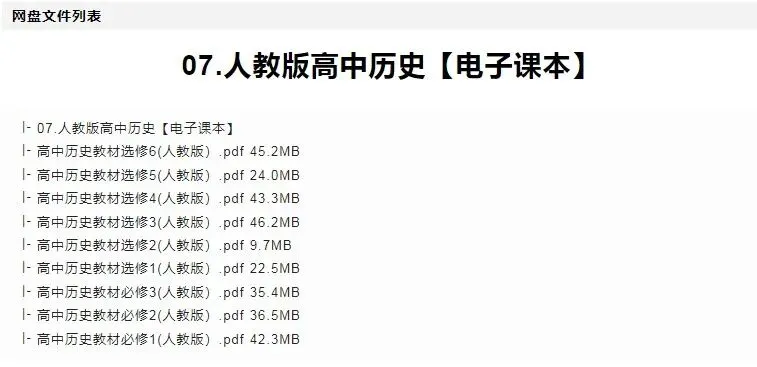 【高中历史全攻略】易错题+试卷合集+名师视频+电子课本,一键获取! 第8张