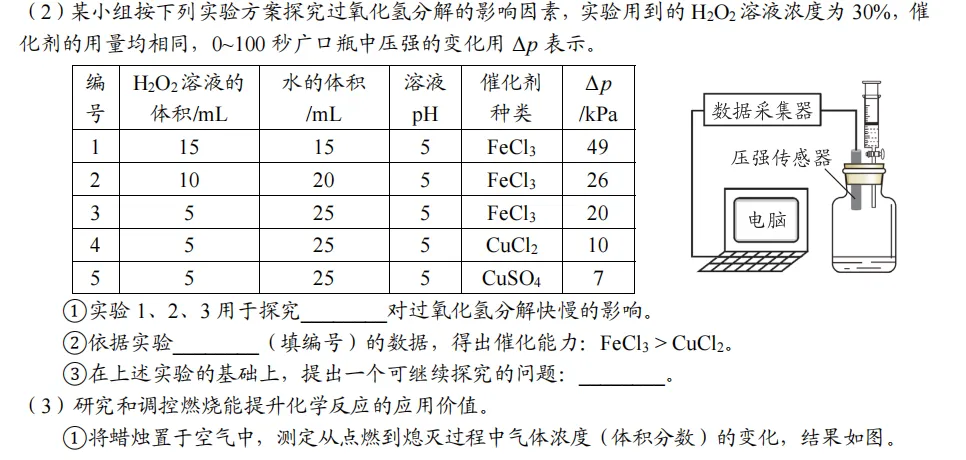 从25年广州中考化学年报,看广州中考化学备考策略-第8张图片-四季读书网