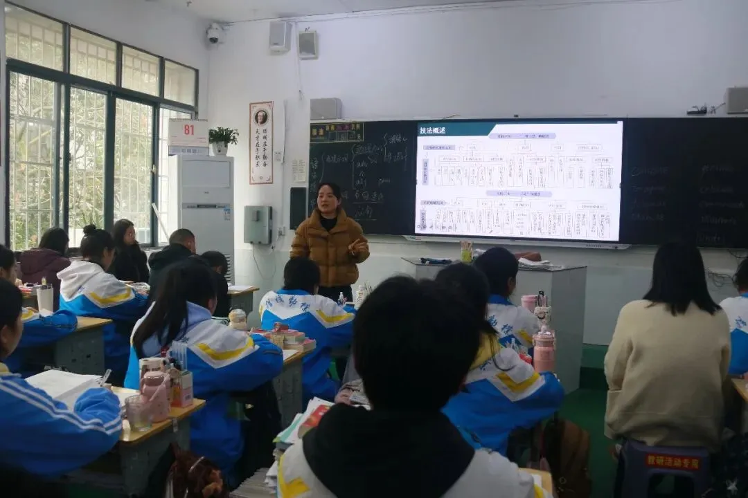 【聚焦州模・以研促教】聚焦州一模试卷 推进教研提质|黄平县旧州中学组织开展州一模讲评专项研讨活动-第13张图片-四季读书网