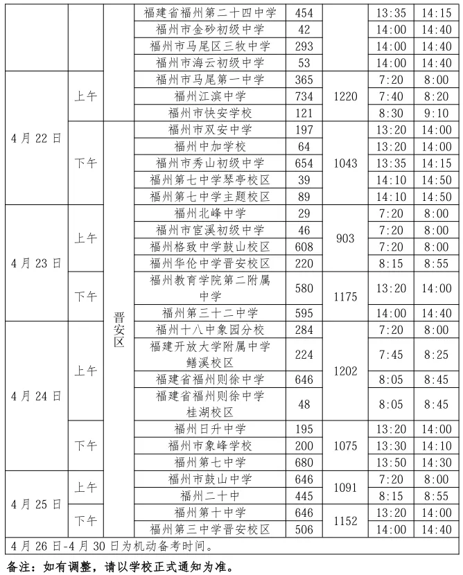 今年体育中考的地点有变!五区各校考试日期是……-第5张图片-四季读书网