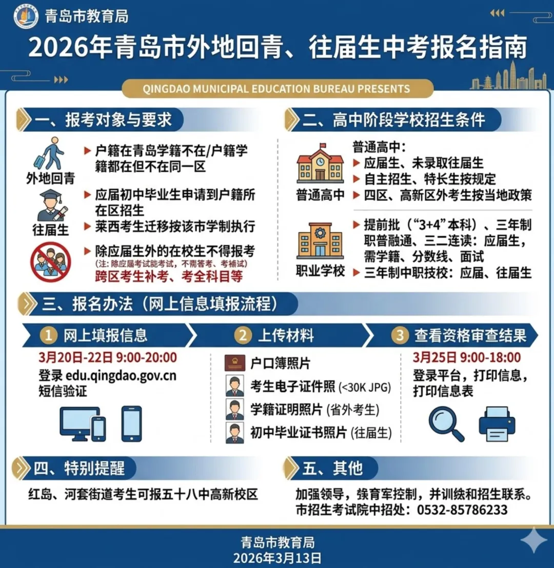 2026青岛中考 | 3.20-3.22填报!外地回青/往届生报名政策发布! 第3张