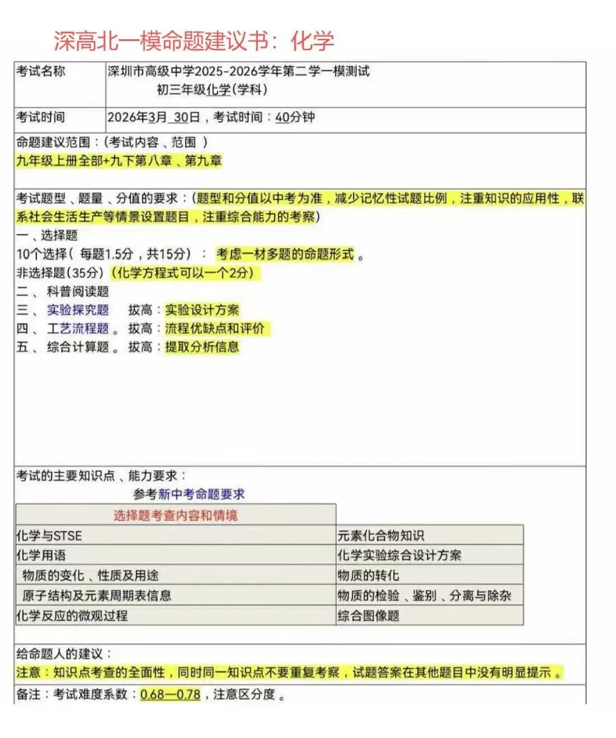 速领!育才集团模考全科真题+解析!附近期模考安排 第13张