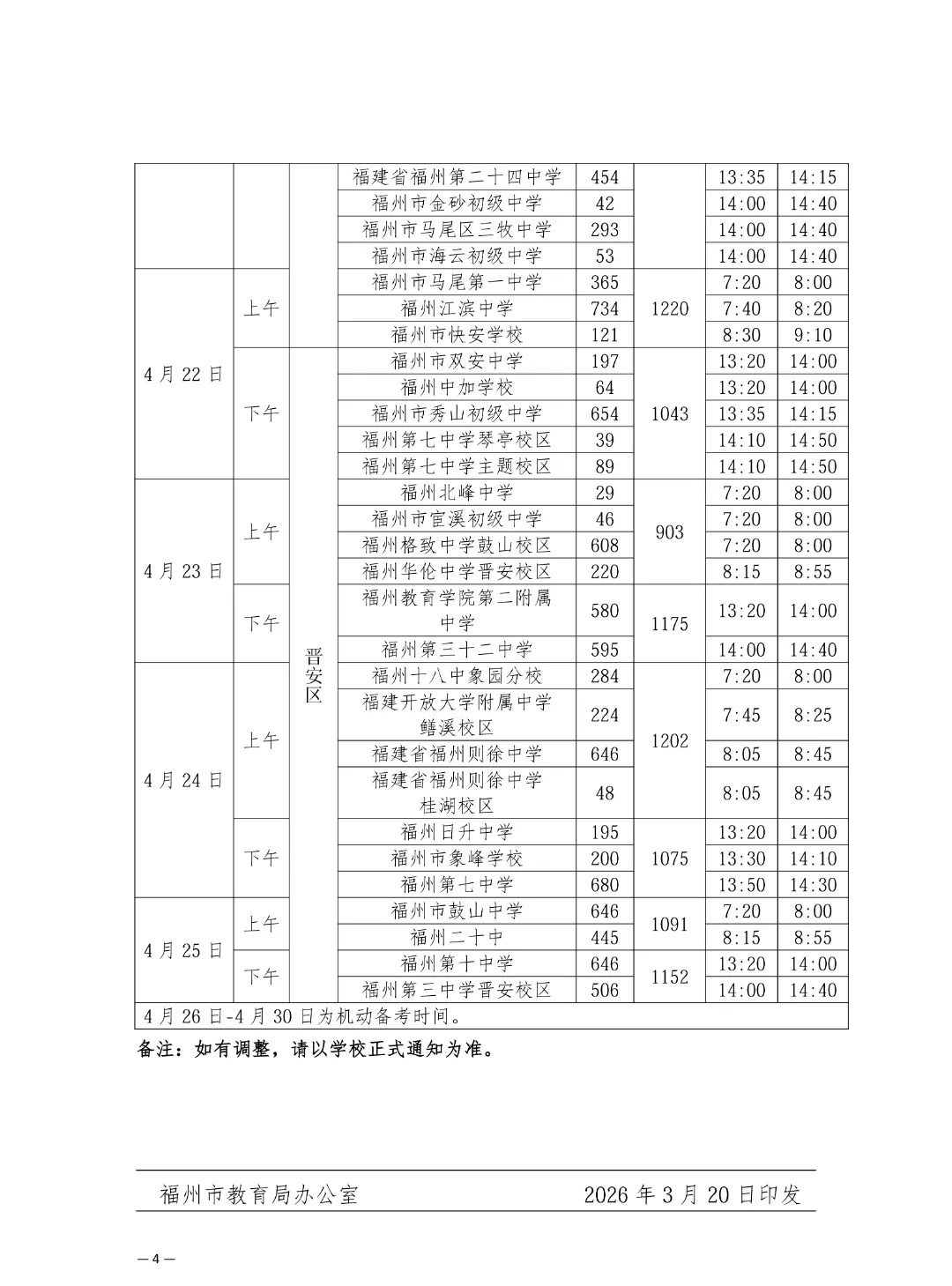 考试地点改了!福州五区初中校体育中考具体时间表出炉! 第5张