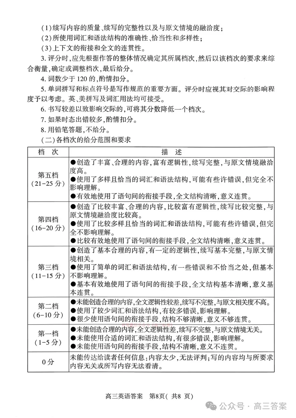 2026河南五市高三第一次模拟考试英语、物理、历史答案 第18张